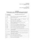 Опубликован Приказ № 60 о внесении изменений в перечень товаров, работ, услуг закупки, которых осуществляются у субъектов малого и среднего предпринимательства