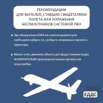 РЕКОМЕНДАЦИИ ДЛЯ ЖИТЕЛЕЙ, СТАВШИХ СВИДЕТЕЛЯМИ ПОЛЕТА БЕСПИЛОТНИКОВ
